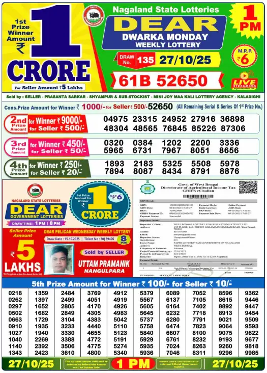 lottery-samabd-1pm lottery-samabd-1pm