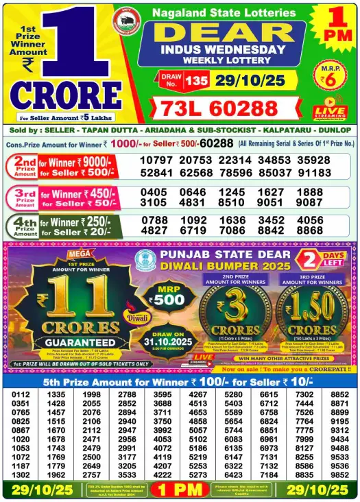lottery-samabd-1pm lottery-samabd-1pm
