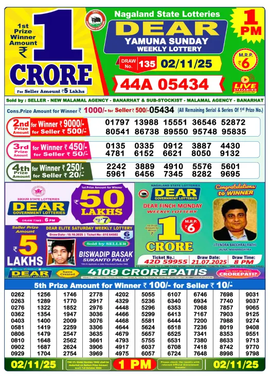 lottery-sambad-1pm-2-november-2025