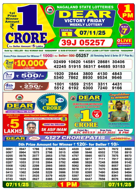 lottery-sambad-1-pm-7-november-2025