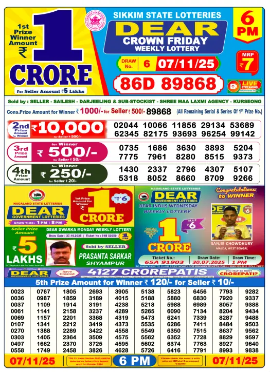 lottery-sambad-6-pm-7-november-2025-winner-list-live lottery-sambad-6-pm-7-november-2025-winner-list-live