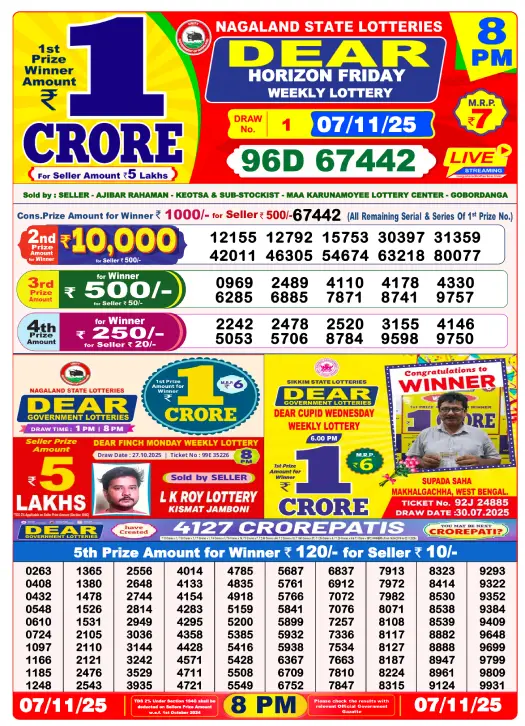 lottery-sambad-8-pm-7-november-2025-winner-list-live lottery-sambad-8-pm-7-november-2025-winner-list-live