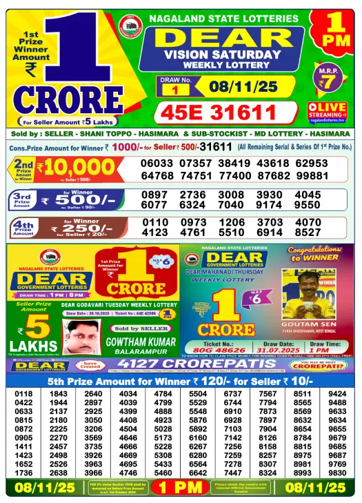 lottery-sambad-1-pm-8-november-2025-winner-list-live