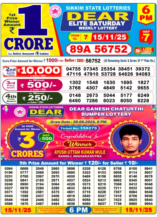 lottery-sambad-6-pm-15-november-2025-winner-list-live