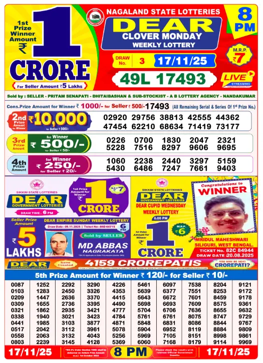 dear-lottery-sambad-8-pm-17-november-2025-winner-list