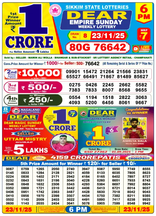 dear-lottery-sambad-6-pm-23-november-2025-winner-list