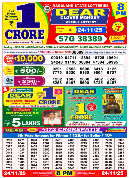 dear-lottery-sambad-8-pm-24-november-2025-winner-list
