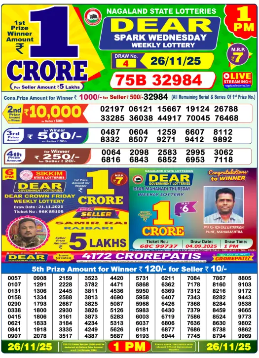 dear-lottery-sambad-1-pm-26-november-2025-winner-list