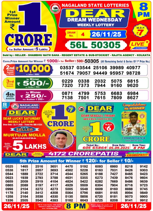 dear-lottery-sambad-8-pm-26-november-2025-winner-list