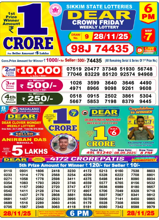 dear-lottery-sambad-6-pm-28-november-2025-winner-list