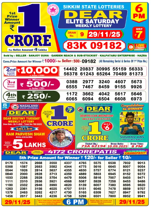 dear-lottery-sambad-6-pm-29-november-2025-winner-list