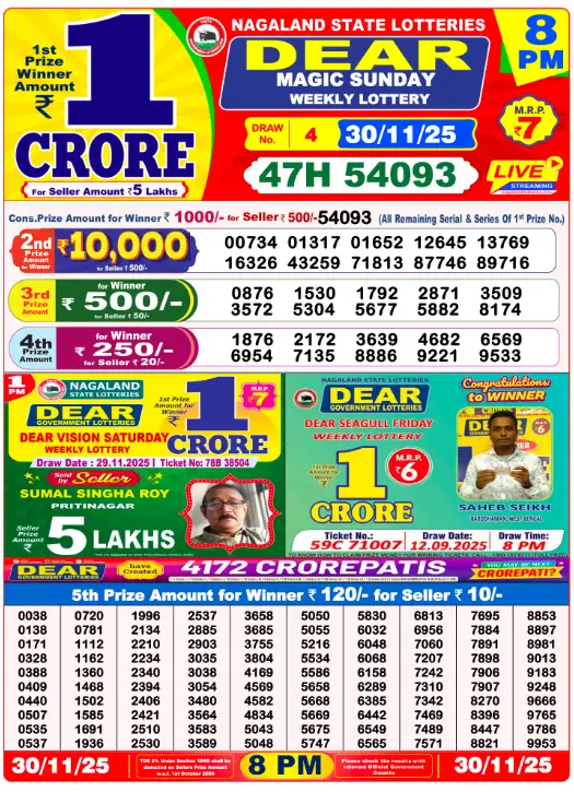 dear-lottery-sambad-8-pm-30-november-2025-winner-list