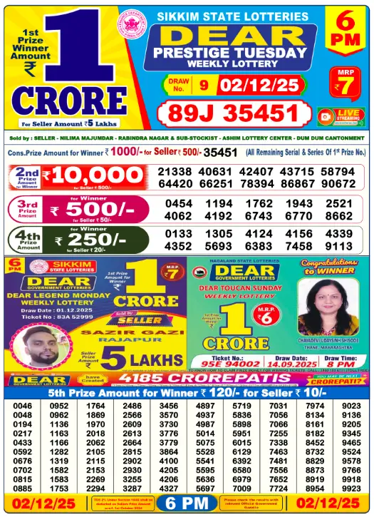 dear-lottery-sambad-6-pm-2-december-2025-winner-list