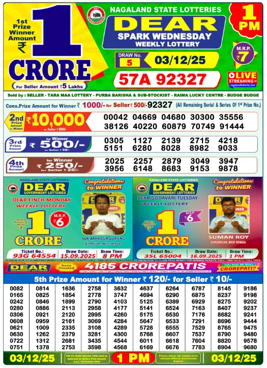 dear-lottery-sambad-1-pm-3-december-2025-winner-list