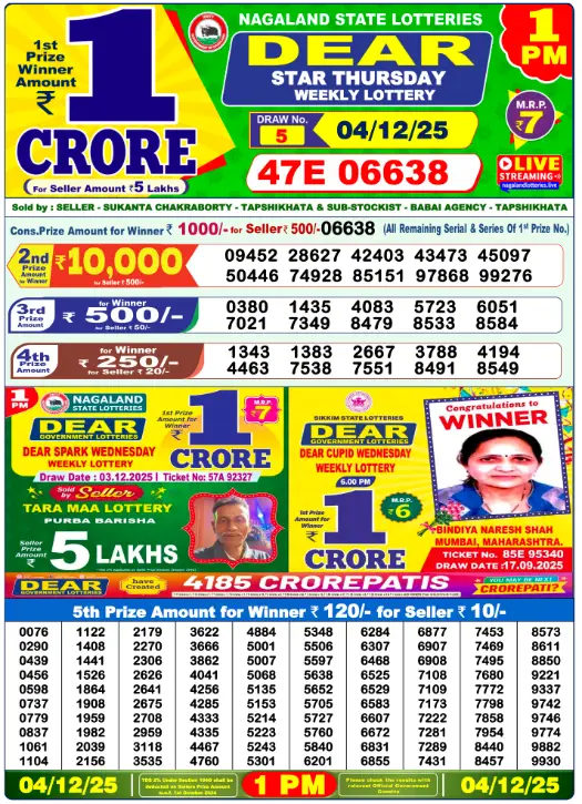 dear-lottery-sambad-1-pm-4-december-2025-winner-list
