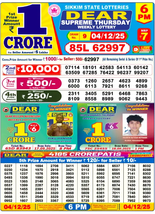 dear-lottery-sambad-6-pm-4-december-2025-winner-list