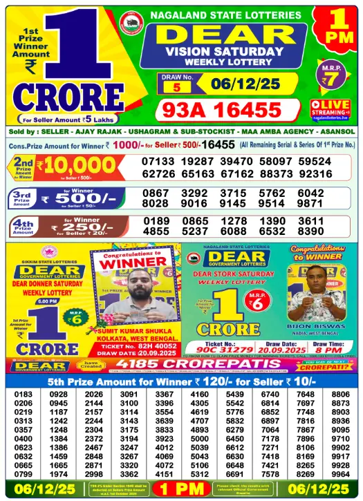 dear-lottery-sambad-1-pm-6-december-2025-winner-list