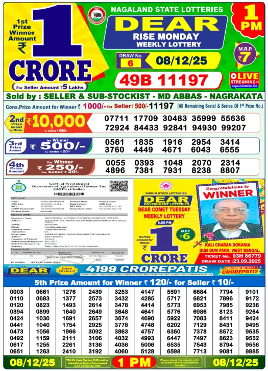 dear-lottery-sambad-1-pm-8-december-2025-winner-list