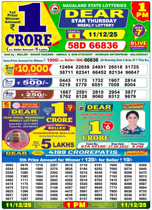 dear-lottery-sambad-1-pm-11-december-2025-winner-list