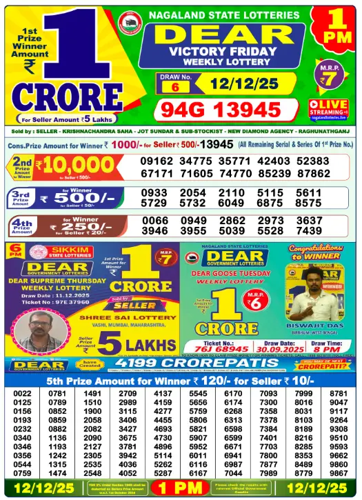 dear-lottery-sambad-1-pm-12-december-2025-winner-list