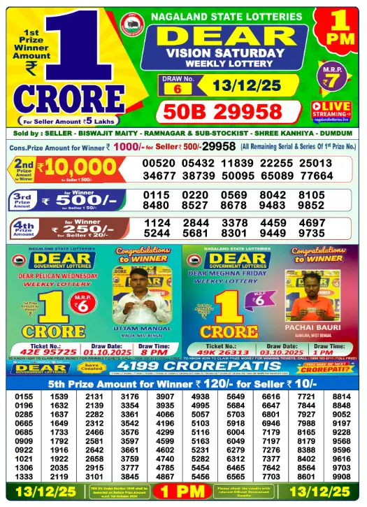 dear-lottery-sambad-1-pm-12-december-2025-winner-list