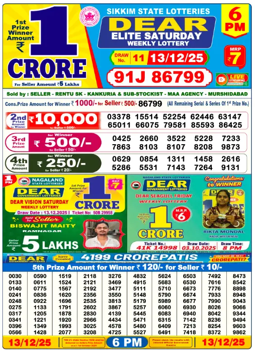 dear-lottery-sambad-6-pm-13-december-2025-winner-list