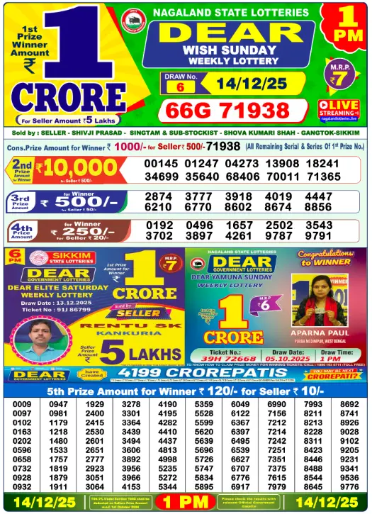 dear-lottery-sambad-1-pm-14-december-2025-winner-list
