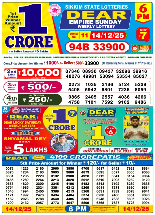 dear-lottery-sambad-6-pm-14-december-2025-winner-list Nagaland State Lottery 14.12.25 Today's Result 6 PM