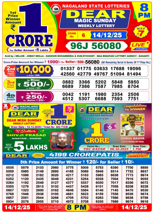 dear-lottery-sambad-8-pm-14-december-2025-winner-list