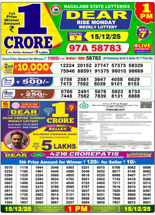 dear-lottery-sambad-1-pm-15-december-2025-winner-list
