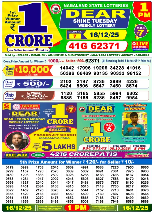 dear-lottery-sambad-1-pm-16-december-2025-winner-list