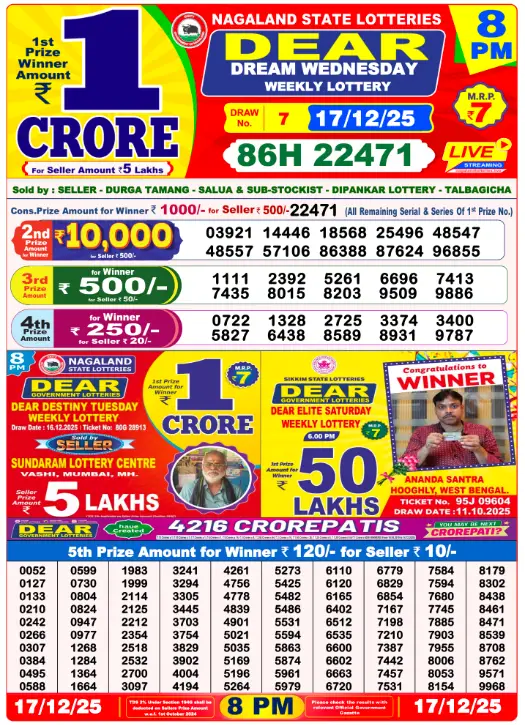 dear-lottery-sambad-8-pm-17-december-2025-winner-list
