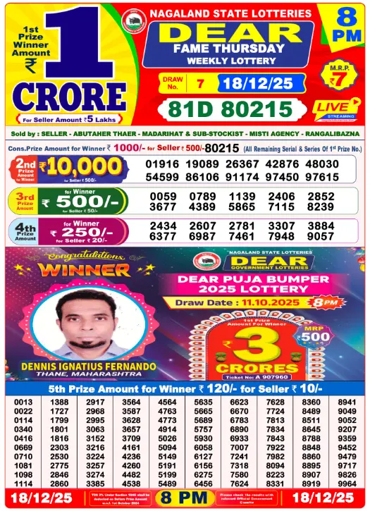 dear-lottery-sambad-8-pm-18-december-2025-winner-list