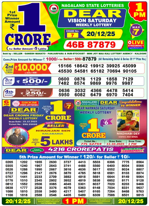 dear-lottery-sambad-1-pm-20-december-2025-winner-list