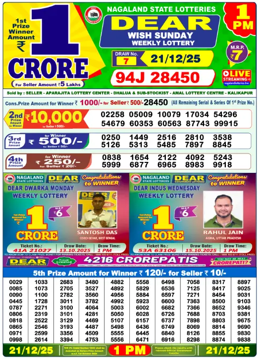 dear-lottery-sambad-1-pm-21-december-2025-winner-list