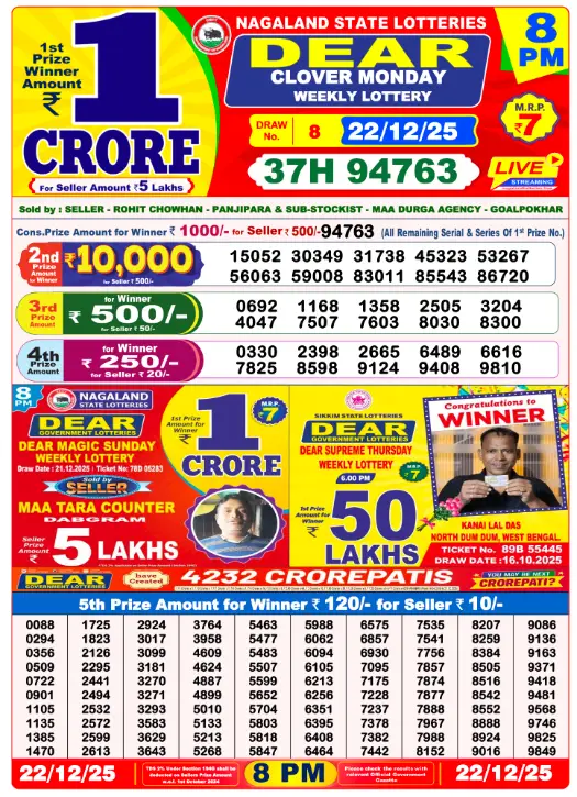 dear-lottery-sambad-8-pm-22-december-2025-winner-list