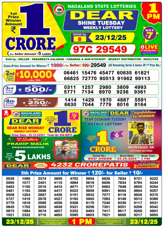 dear-lottery-sambad-1-pm-23-december-2025-winner-list