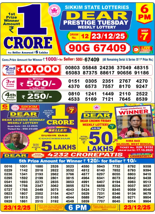 dear-lottery-sambad-6-pm-23-december-2025-winner-list