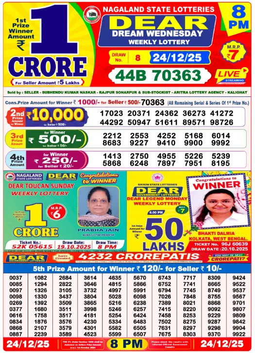 dear-lottery-sambad-8-pm-24-december-2025-winner-list