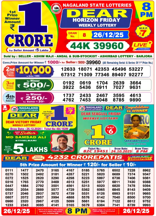 Lottery Sambad Update Results 26.12.25 – at 8 PM