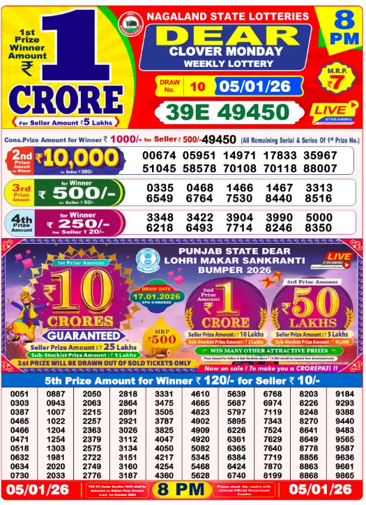 dear-lottery-sambad-8-pm-5-january-2026-winner-list
