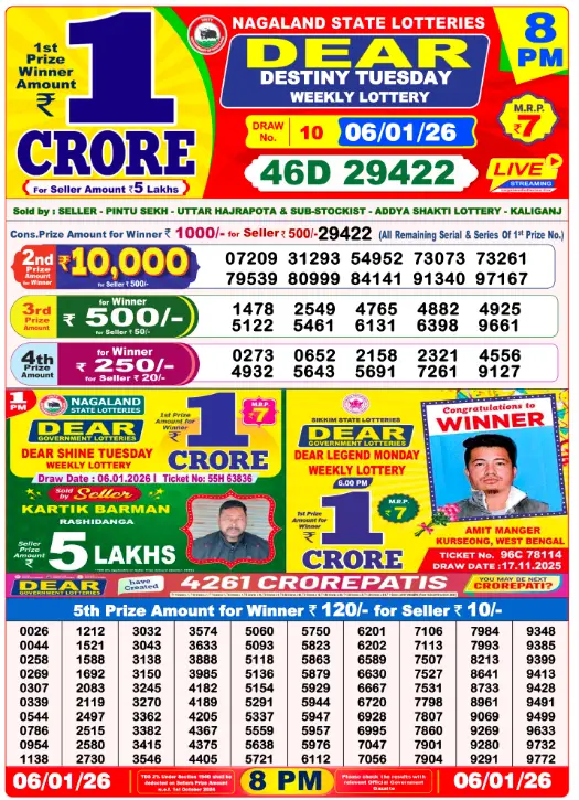 dear-lottery-sambad-8-pm-6-january-2026-winner-list