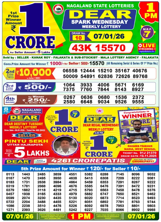 dear-lottery-sambad-1-pm-7-january-2026-winner-list