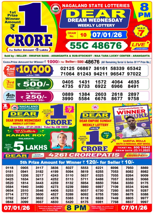 dear-lottery-sambad-8-pm-7-january-2026-winner-list