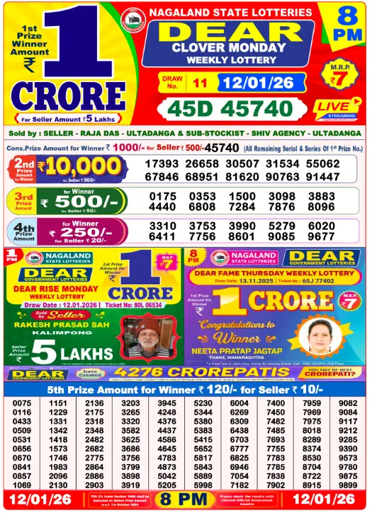 dear-lottery-sambad-8-pm-12-january-2026-winner-list