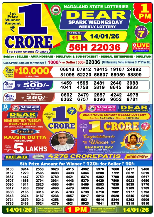 dear-lottery-sambad-1-pm-14-january-2026-winner-list