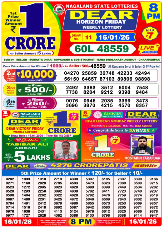 Lottery Sambad 8:00 PM Result