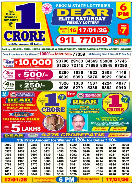 dear-lottery-sambad-6-pm-17-january-2026-winner-list