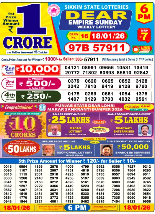 dear-lottery-sambad-today-18-jan-2025-result
