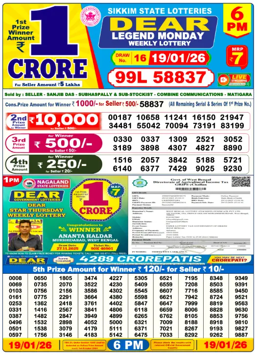 dear-lottery-sambad-1-pm-19-january-2026-winner-list